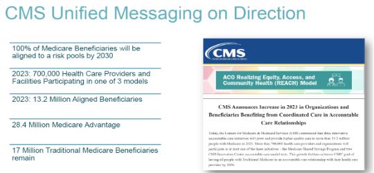 CMS统一消息传递方向,选择最佳的所有价值模型